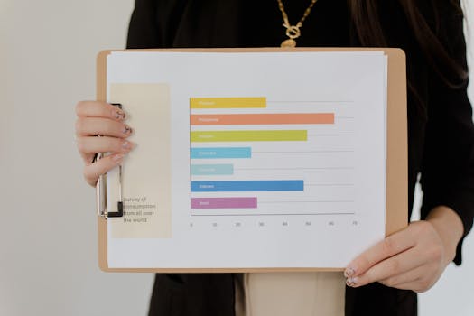 Businesswoman displaying survey results on clipboard